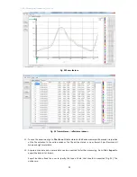 Preview for 29 page of PSI PolyPen RP400 Manual And User Manual