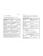 Предварительный просмотр 24 страницы PSI PP 2024 User Manual