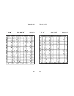 Предварительный просмотр 109 страницы PSI PP 4050 User Manual