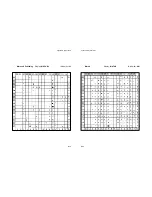 Предварительный просмотр 111 страницы PSI PP 4050 User Manual