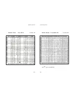 Предварительный просмотр 118 страницы PSI PP 4050 User Manual