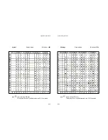 Предварительный просмотр 119 страницы PSI PP 4050 User Manual