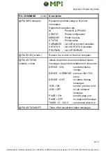 Preview for 166 page of PSI PP 4050XP User Manual