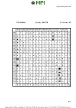 Preview for 208 page of PSI PP 4050XP User Manual