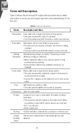 Preview for 4 page of Psiber CableMaster 450 User Manual