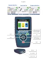 Preview for 2 page of Psiber CableMaster 600 Quick Start Manual