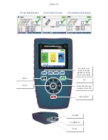 Preview for 14 page of Psiber CableMaster 600 Quick Start Manual