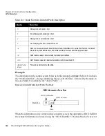 Предварительный просмотр 288 страницы Psion Teklogix 9160 G2 User Manual