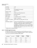 Preview for 308 page of Psion Teklogix Ikon 7505-BT User Manual