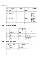 Preview for 324 page of Psion Teklogix Ikon 7505-BT User Manual