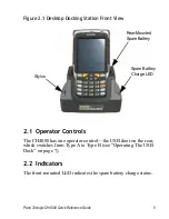 Preview for 11 page of Psion Teklogix IKON CH4000 Quick Reference Manual