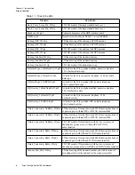 Preview for 16 page of Psion Teklogix OMNii HDK XT10 User Manual