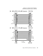 Предварительный просмотр 279 страницы Psion Teklogix Vehicle-Mount Computer 8255 User Manual