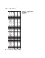 Предварительный просмотр 284 страницы Psion Teklogix Vehicle-Mount Computer 8255 User Manual