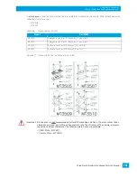 Preview for 165 page of Psion 2739D-7545MBW User Manual