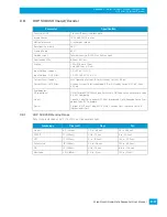 Preview for 219 page of Psion 2739D-7545MBW User Manual