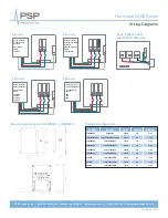 Предварительный просмотр 2 страницы PSP Hurricane 4000 Series Installation Instructions