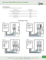 Предварительный просмотр 3 страницы PSP Hurricane 5000 NEMA 4X Series Installation