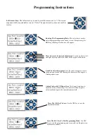 Preview for 3 page of PSP LSC-04 Wiring Diagram And Programming Instructions