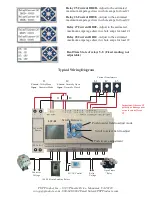 Предварительный просмотр 4 страницы PSP LSC-08 Manual