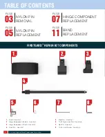 Предварительный просмотр 2 страницы PSS FRISTGARD FOLDABLE CONE Replacement Instructions Manual