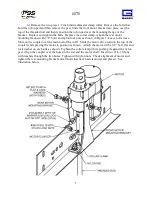 Предварительный просмотр 6 страницы PSS GARED 1171 Installation, Operation And Maintenance Instructions