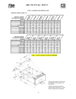 Предварительный просмотр 5 страницы PSS GARED 2500 Additional Installation, Operation And Maintenance Instructions