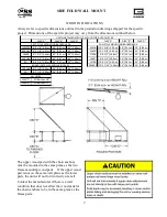 Preview for 8 page of PSS GARED 2500 Additional Installation, Operation And Maintenance Instructions