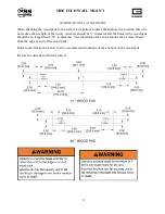 Preview for 9 page of PSS GARED 2500 Additional Installation, Operation And Maintenance Instructions