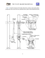 Preview for 18 page of PSS Gared Elite Pro I Installation, Operation And Maintenance Manual