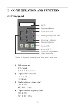 Предварительный просмотр 7 страницы PSS GP800 Power Series User Manual