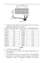 Предварительный просмотр 19 страницы PSS GP800 Power Series User Manual