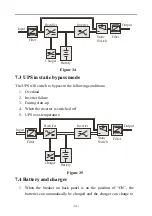 Предварительный просмотр 35 страницы PSS GP800 Power Series User Manual