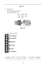 Предварительный просмотр 38 страницы PSS GP800 Power Series User Manual