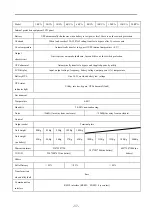 Предварительный просмотр 41 страницы PSS GP800 Power Series User Manual