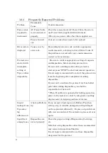 Preview for 41 page of PSS magLEAD 5bl User Manual