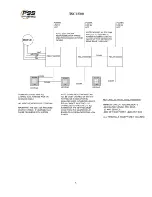 Preview for 7 page of PSS TSC 1500 Installation Instructions Manual