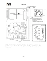 Preview for 9 page of PSS TSC 1500 Installation Instructions Manual