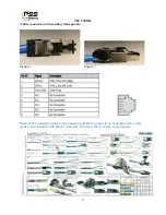 Preview for 10 page of PSS TSC 1500XL Installation Instructions Manual