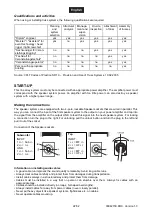 Предварительный просмотр 22 страницы PSSO CLA-115 User Manual