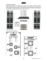 Предварительный просмотр 8 страницы PSSO CLS-100S SUB User Manual