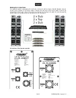 Предварительный просмотр 18 страницы PSSO CLS-100S SUB User Manual