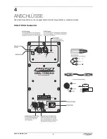 Предварительный просмотр 8 страницы PSSO CSA-115CXA User Manual