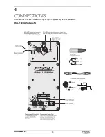 Предварительный просмотр 20 страницы PSSO CSA-115CXA User Manual