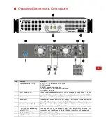 Предварительный просмотр 21 страницы PSSO DDA-1700 User Manual