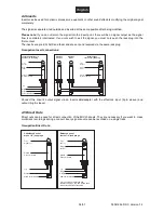 Предварительный просмотр 34 страницы PSSO FG SERIES User Manual