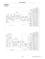 Предварительный просмотр 49 страницы PSSO FG SERIES User Manual