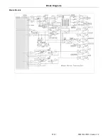 Предварительный просмотр 51 страницы PSSO FG SERIES User Manual