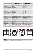 Предварительный просмотр 14 страницы PSSO PRIME-10CX User Manual