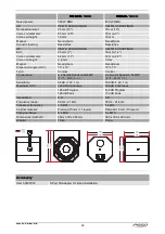 Предварительный просмотр 25 страницы PSSO PRIME-10CX User Manual